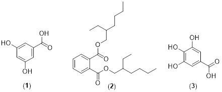 Compounds identified from Acalypha godseffiana leaf extract.