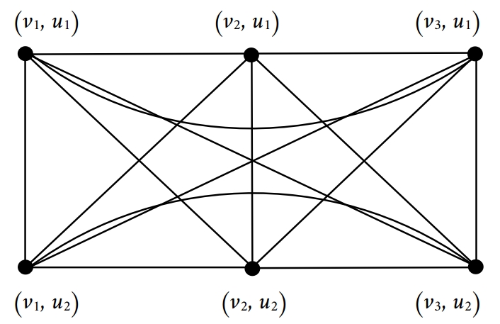 FIG4