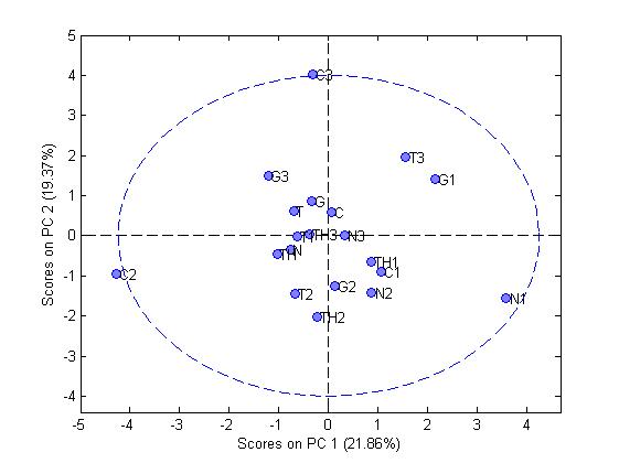 fig2