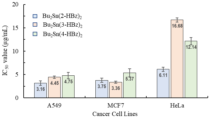 FIG6