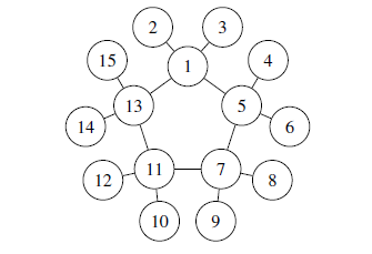 FIG1