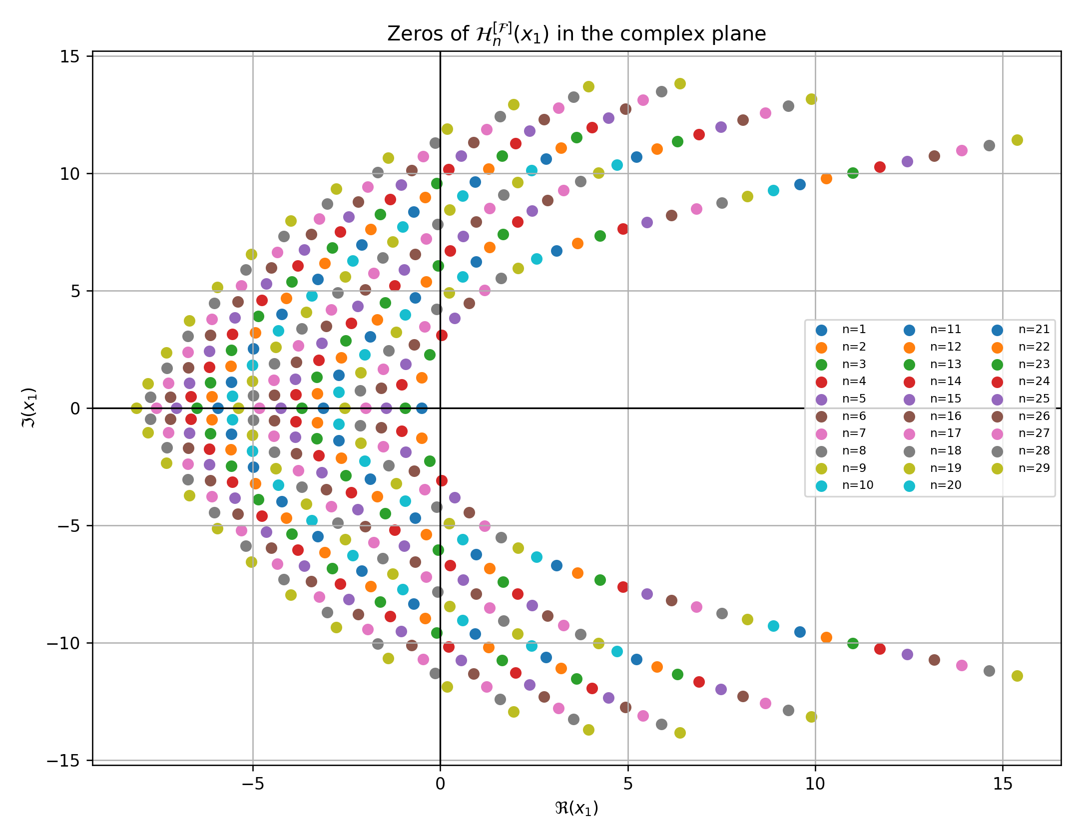 FIG1